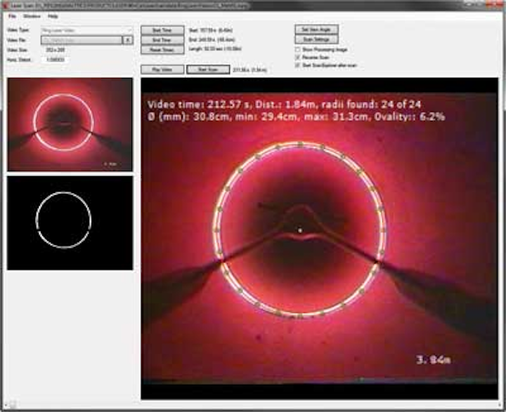 Pipeline Analytics Laser 1209