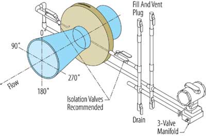 Primary Hvt 1305ww