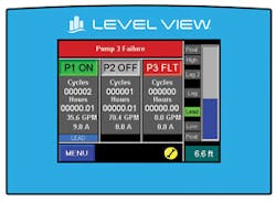 Prime Level View Controller Prime Level View Controller