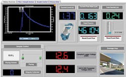 Product Focus 1 Product Focus 1