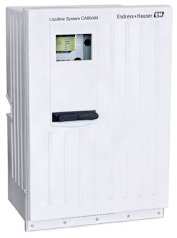 Product Focus Ca80 Product Focus Ca80