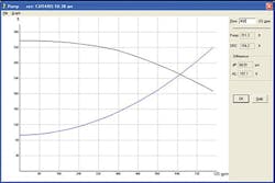 Product Focus Figure 3 Product Focus Figure 3
