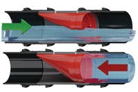 Product Review Wastop Product Review Wastop