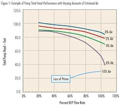 Pt01 1210ww Pt01 1210ww