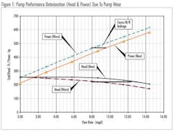 Pt01 1211ww Pt01 1211ww