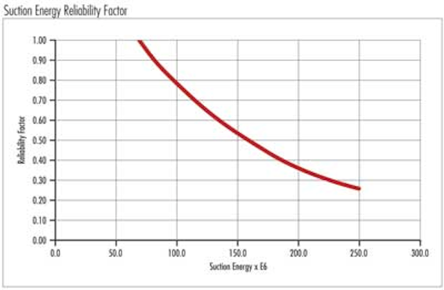 Pt01 1212ww
