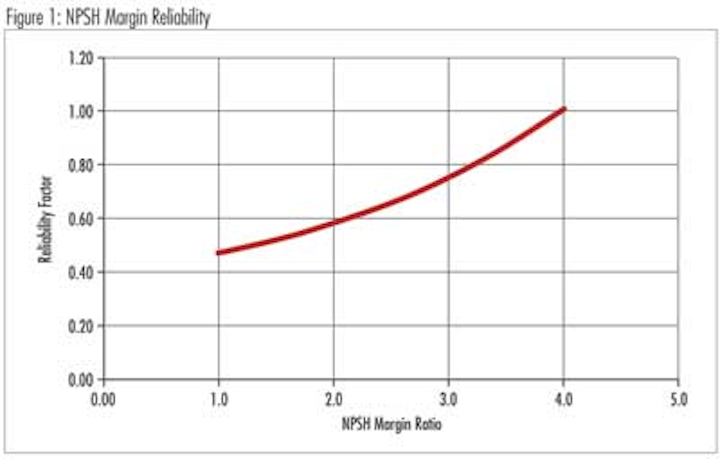 Pt01 1301ww