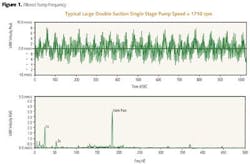 Pt01 1302ww Pt01 1302ww