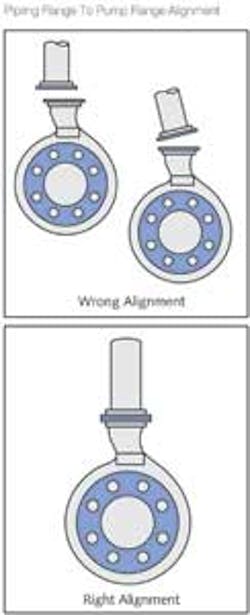 Pt01 1304ww Pt01 1304ww