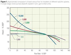 Pt01 1308ww Pt01 1308ww