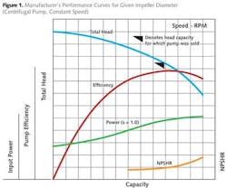 Pt01 1402ww Pt01 1402ww