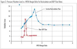 Pt02 1301ww Pt02 1301ww