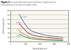 Pt02 1302ww Pt02 1302ww