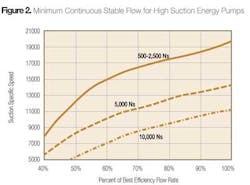 Pt02 1305ww Pt02 1305ww