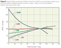 Pt02 1308ww Pt02 1308ww