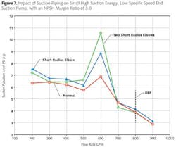 Pt02 1310ww Pt02 1310ww