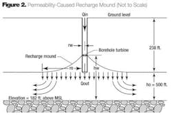 Pt02 1406ww Pt02 1406ww