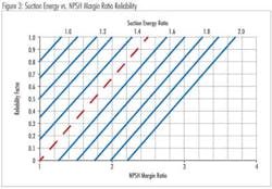 Pt03 1301ww Pt03 1301ww