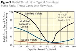 Pt03 1311ww Pt03 1311ww