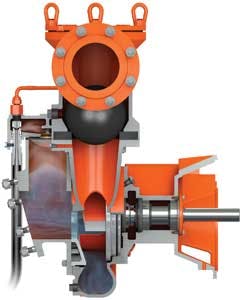 Pump Tips Godwin 1210ww Pump Tips Godwin 1210ww