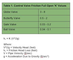 Pump Tips Tab1 0401ww Pump Tips Tab1 0401ww