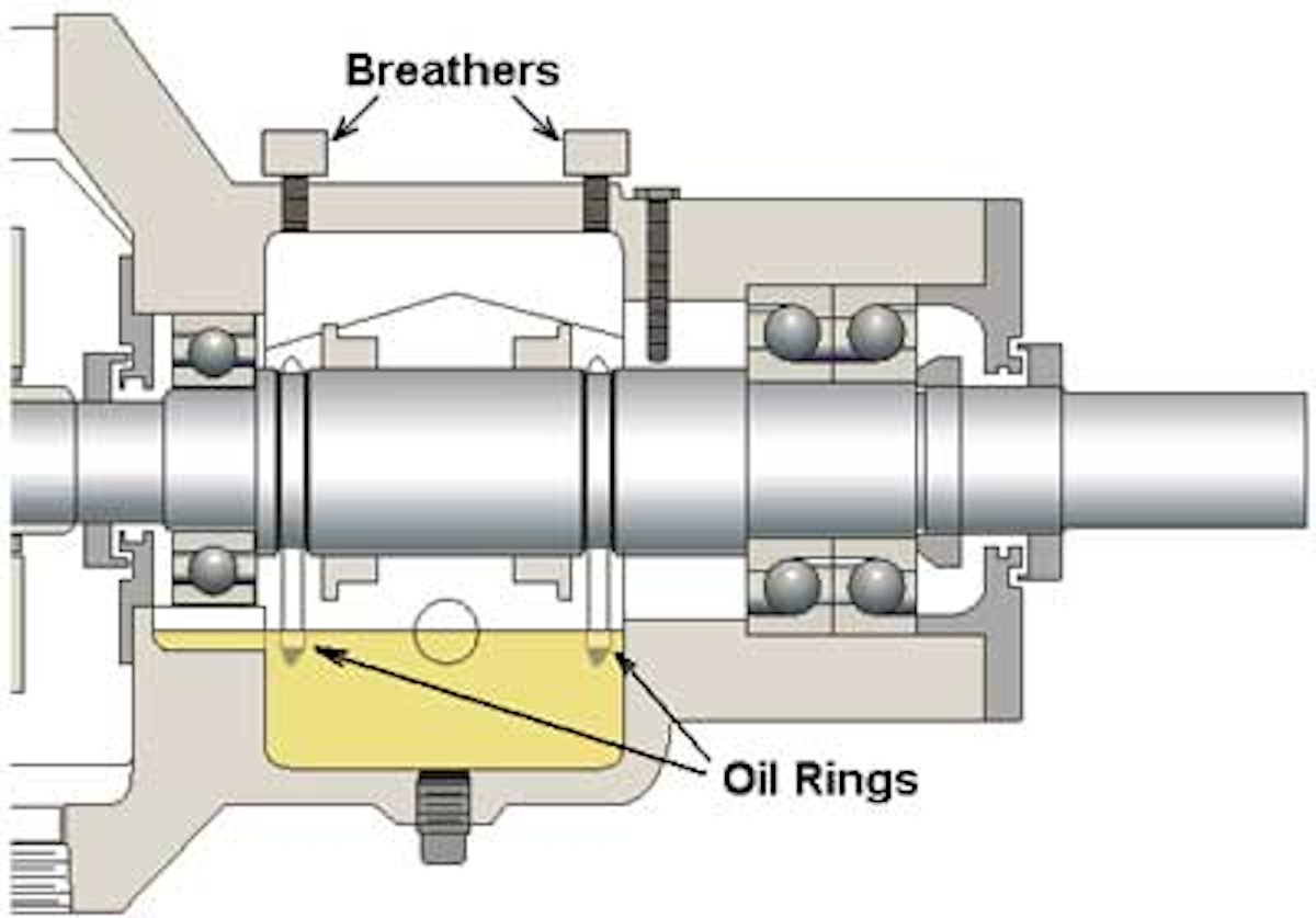 Pump Slump Considerations For Upgrading Drive Ends On Pumps