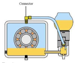 Pump Upgrade Fig 5 1404ww Pump Upgrade Fig 5 1404ww