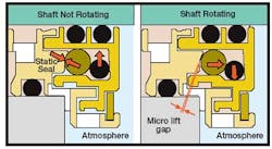 Pump Upgrade Fig 7 1404ww Pump Upgrade Fig 7 1404ww