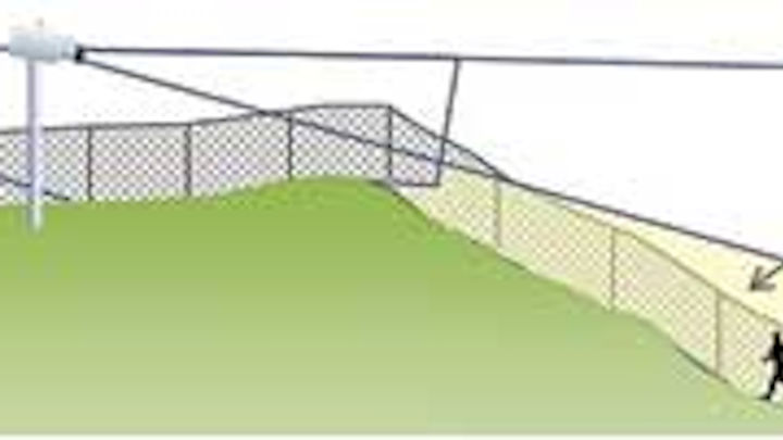 Puretech Blindspot Hill Fence 3 1306ww