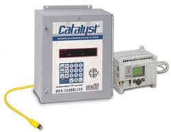 Raco Catalyst Plc And Ethernet Raco Catalyst Plc And Ethernet