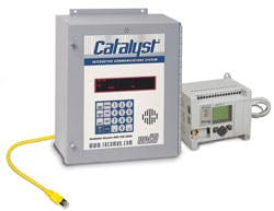 Raco Catalyst Plc And Ethernet