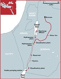Red Dead Sea Diagram Red Dead Sea Diagram