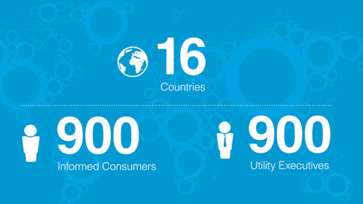Resourcefulness 1 Resorucefulness Index Graphic