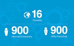 Resourcefulness 1 Resorucefulness Index Graphic Resourcefulness 1 Resorucefulness Index Graphic