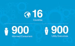 Resourcefulness 1 Resorucefulness Index Graphic Resourcefulness 1 Resorucefulness Index Graphic