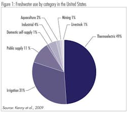 Rg01 1210ww Rg01 1210ww