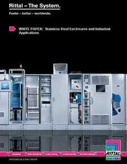 Rittal 1306ww Rittal 1306ww