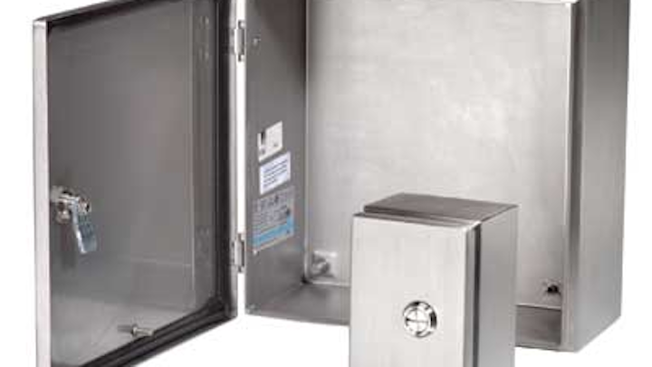 Rittal Stainless Steel 1209ww