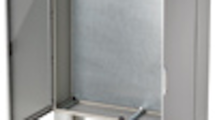 Rittal Ts8 Image
