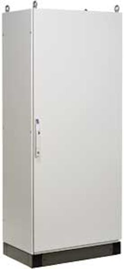 Rittal Turnkey 1212ww Rittal Turnkey 1212ww