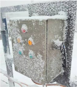 Russia Control Cabinet Russia Control Cabinet