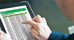 Schneider Cs4 Mobility Schneider Cs4 Mobility