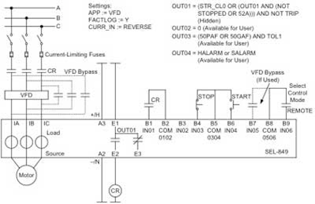 Schweitzer Fig3 1309ww