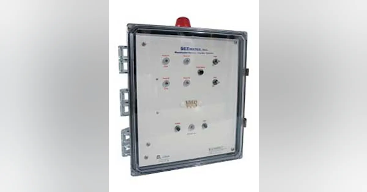 Control panels | WaterWorld