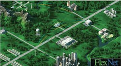 Sensus Flexnet Nextgen Network Sensus Flexnet Nextgen Network