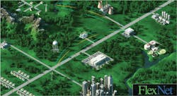 Sensus Flexnet Nextgen Network Sensus Flexnet Nextgen Network