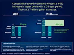 Sensus Graphics 1208ww 1 Sensus Graphics 1208ww 1