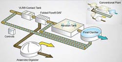 Siemens 1402ww Siemens 1402ww