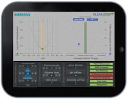 Siemens Clearlogx 1305ww Siemens Clearlogx 1305ww