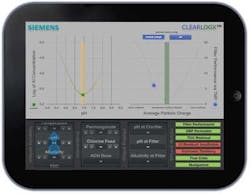 Siemens Clearlogx 1305ww Siemens Clearlogx 1305ww